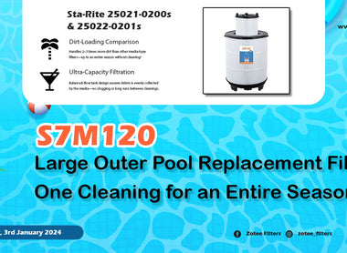 S7M120 Large Outer Pool Replacement Filter,One Cleaning for an Entire Season