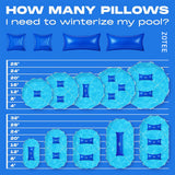 Zotee 4x8 Ft Thick & Cold-Resistant Above Ground Pool Winter Pool Pillow, Winterizing Winter Closing Pillows with 2x16.5ft Rope